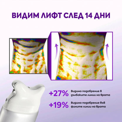 Гуа-Ша ретинолов крем